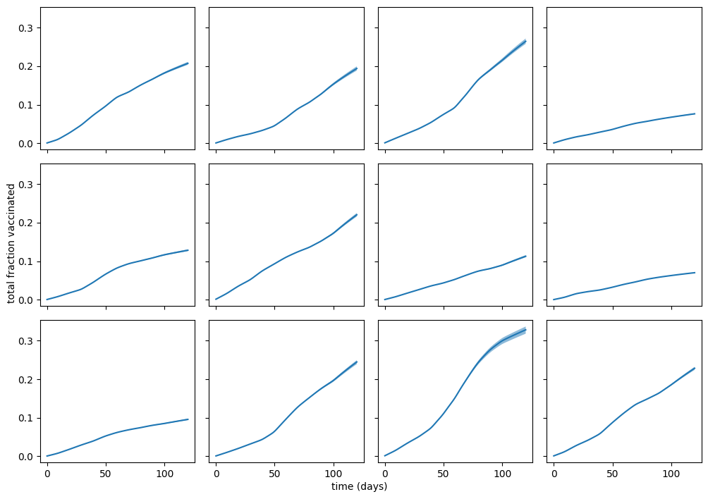../_images/4220d76b984652d6d860195c6661c14e92ec4d046c292c8ba0cad2f1423f9214.png